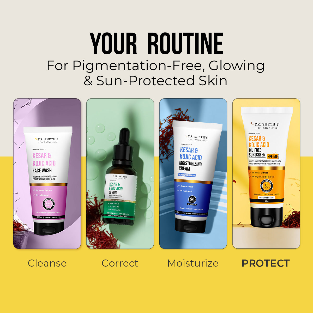 Kesar & Kojic Acid Oil Free Sunscreen - 30g (Pack of 2)