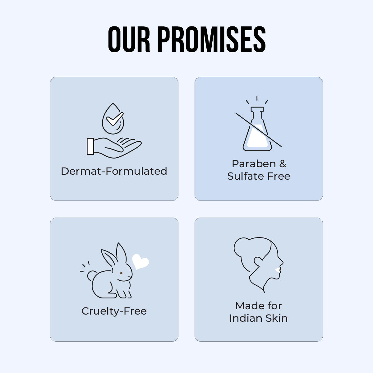 Kesar & Kojic Acid Oil Free Moisturizer - 50g