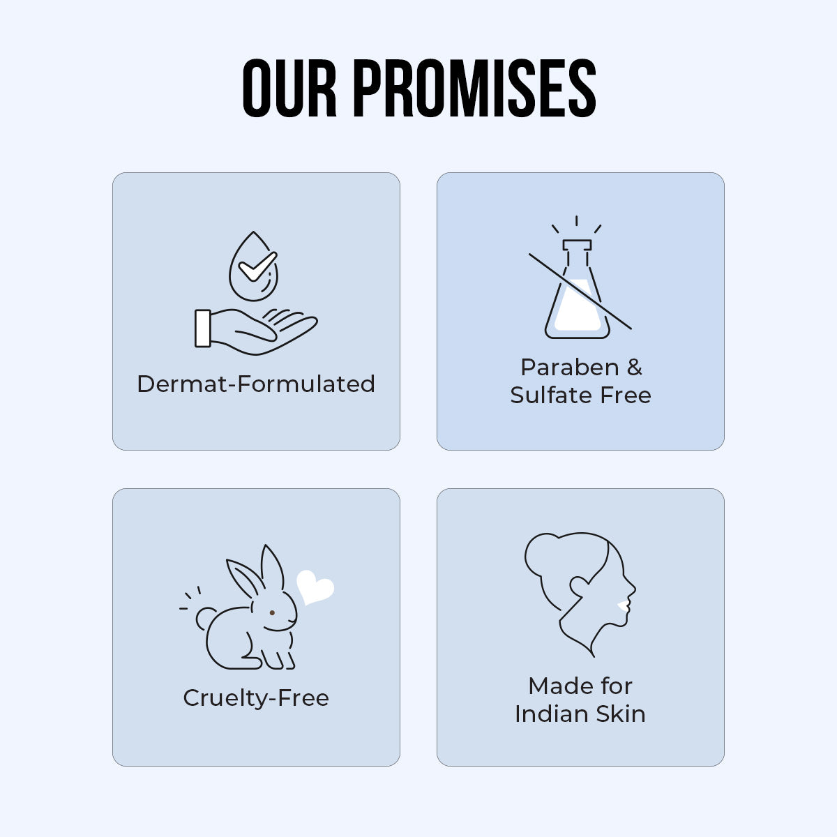 Kesar & Kojic Acid Oil Free Moisturizer - 100g