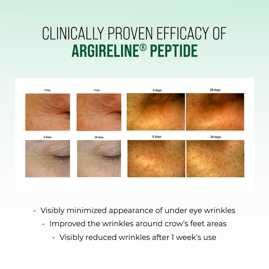 Copper Argireline® Peptide B'tox Eye Cream 15g - Image 4