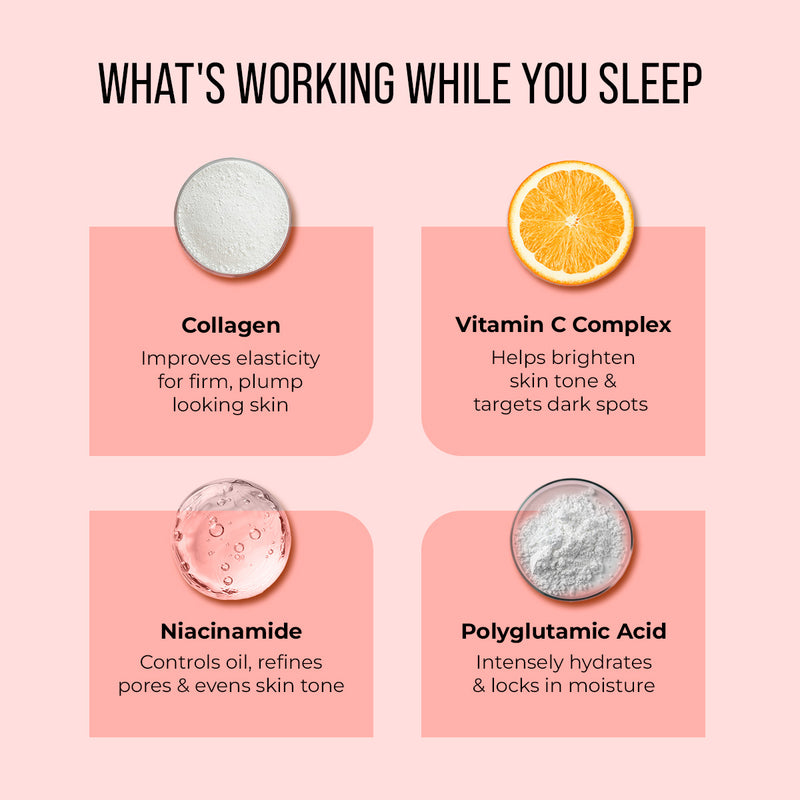 Collagen & Vitamin C Overnight Moisture Wrapping Mask - 50ml