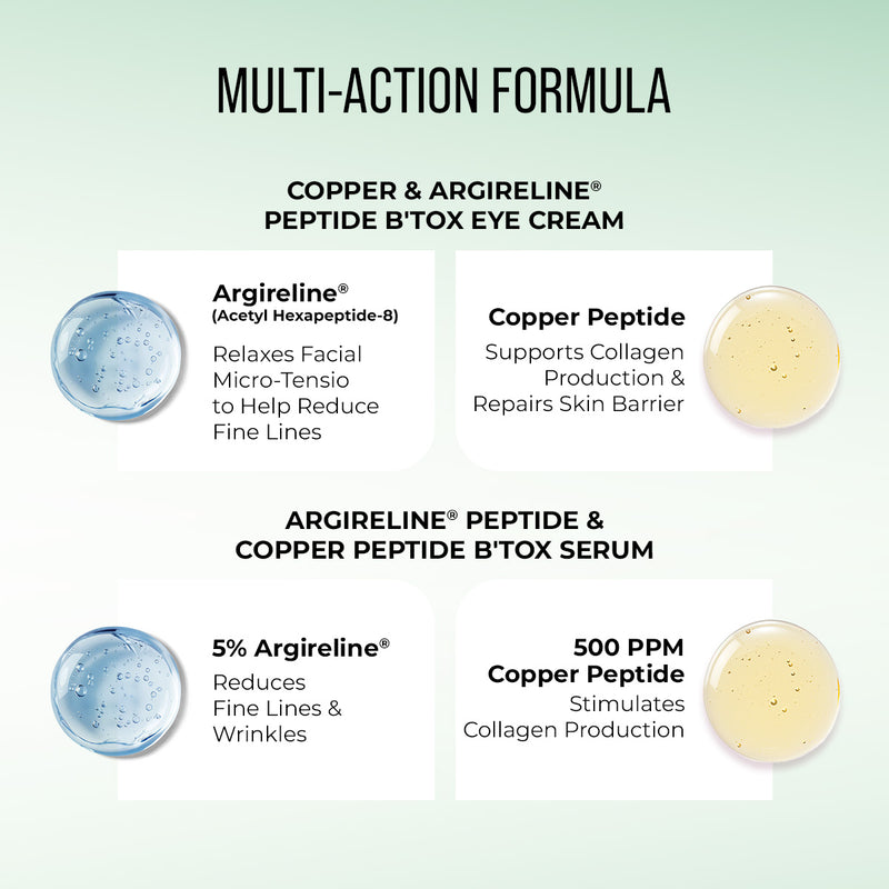 Anti-Aging Combo