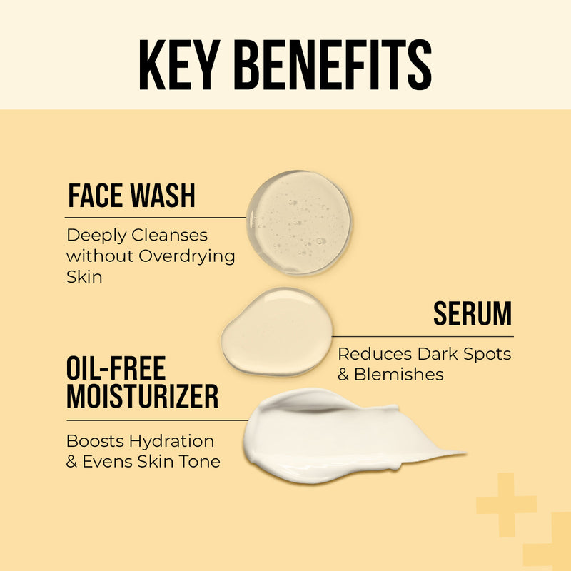Gulab & Glycolic Acid Deep Exfoliation Kit