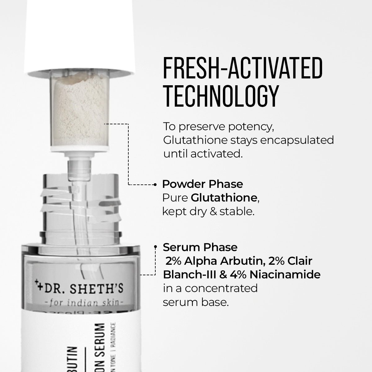 Lipo-Gluta & Alpha Arbutin Pigmentation Serum - 30ml