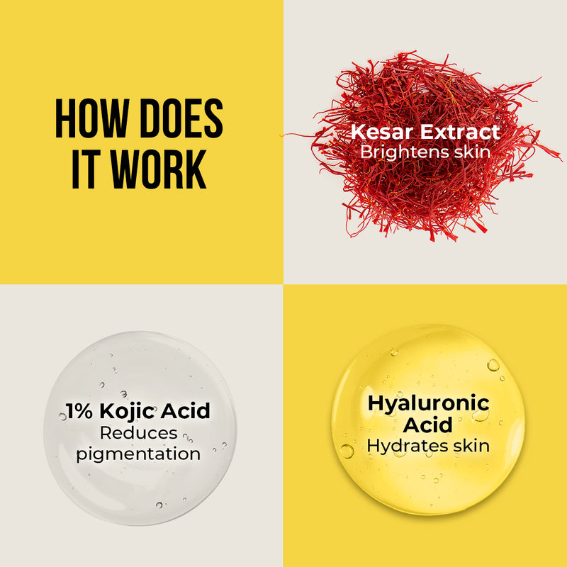 Kesar & Kojic Acid Oil Free Sunscreen - 50g In-Vivo Tested SPF 50+ PA ++++