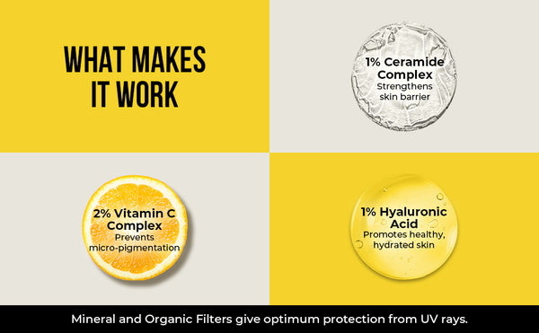 Ceramide & Vitamin C Sunscreen - 80 gm In-Vivo Tested SPF 50+ PA ++++
