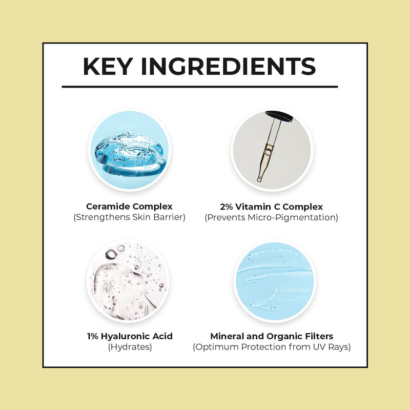 Ceramide & Vitamin C Sunscreen - 30g