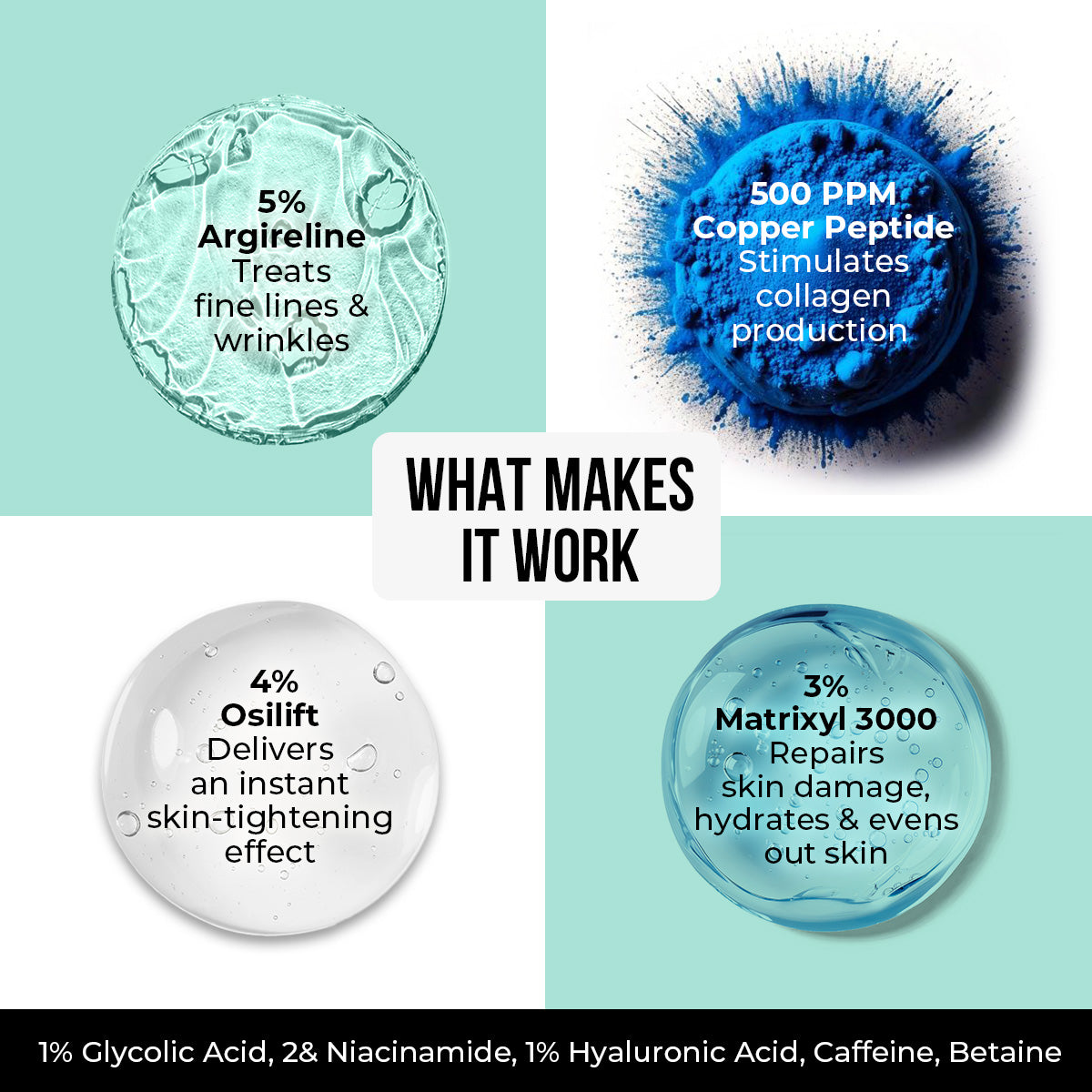 Argireline® Peptide & Copper Peptide B'tox Serum - 30ml