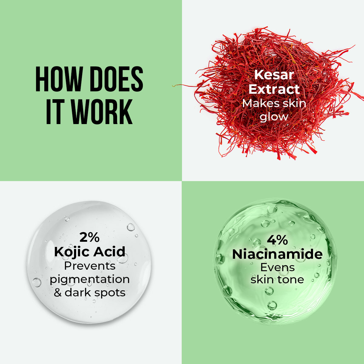 Kesar and 2% Kojic Acid Ampoule Serum - 10ml (Pack of 2)