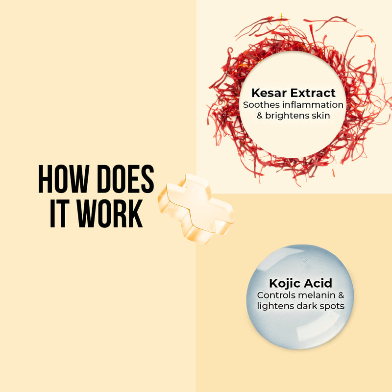 Kesar & Kojic Acid Anti-Pigmentation Trio
