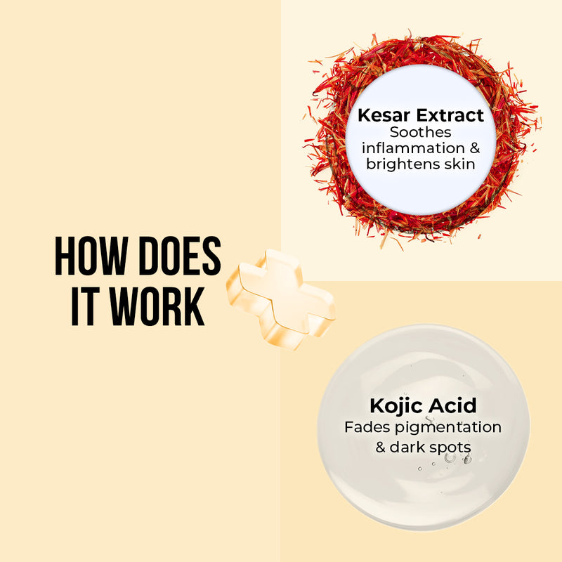 Kesar & Kojic Acid Moisturize & Protect Combo