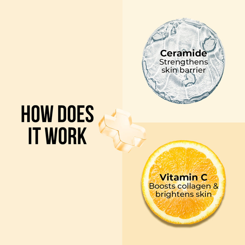 Radiant Skin Combo