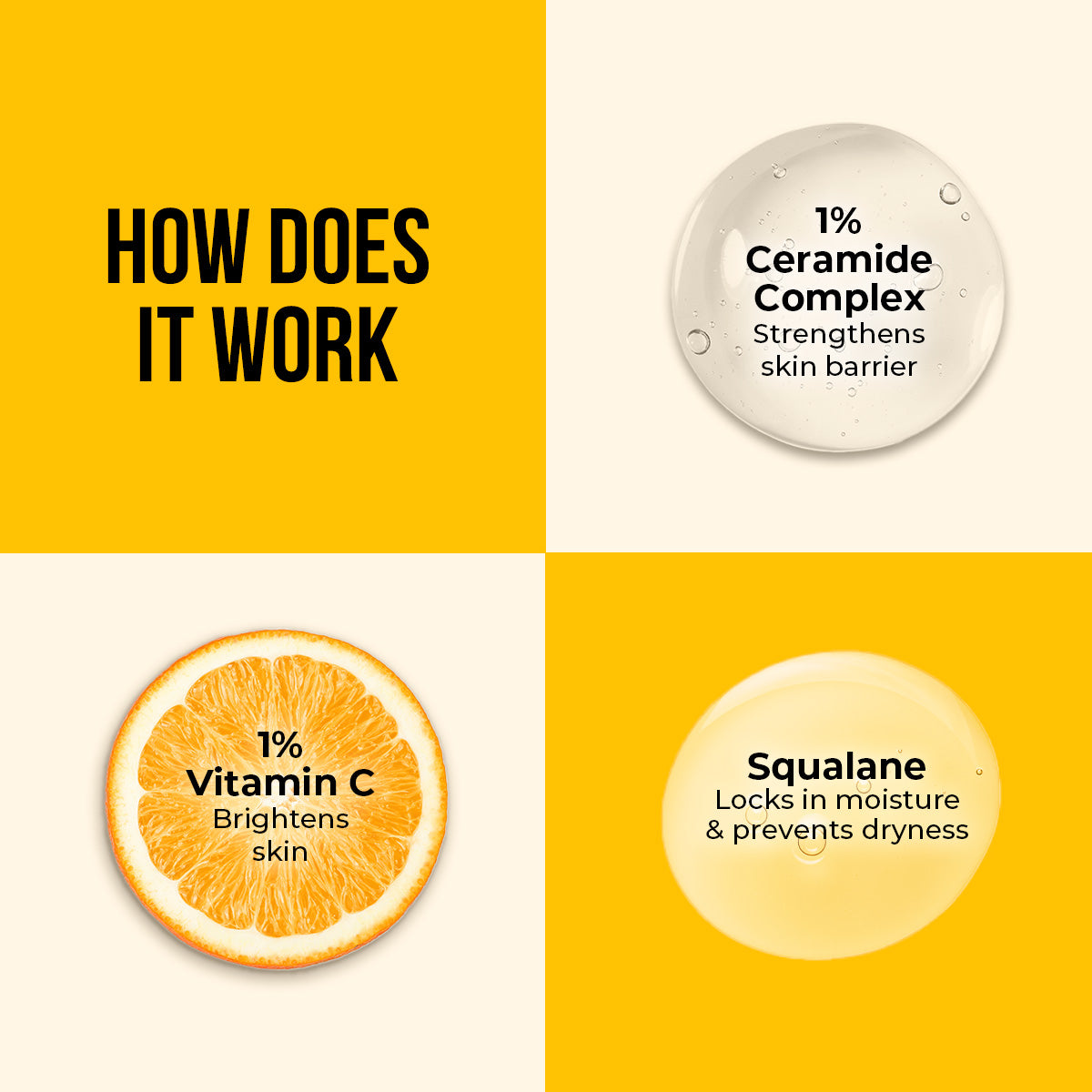 Ceramide & Vitamin C Lip Balm - 10g Dr Sheth's Ceramide & Vitamin C Lip Balm - 10g Dr Sheth's