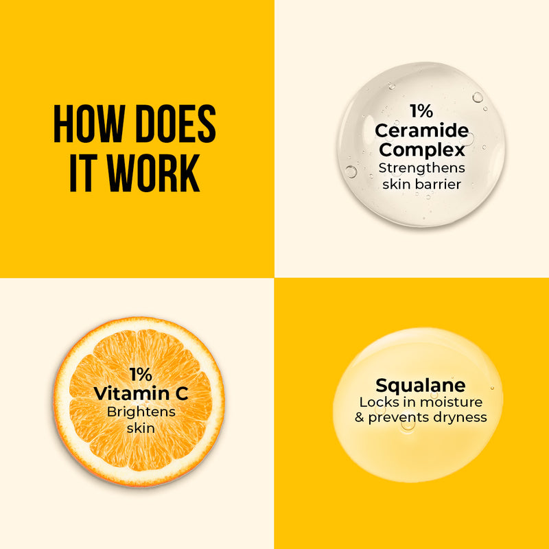 Ceramide & Vitamin C Lip Balm - 10g