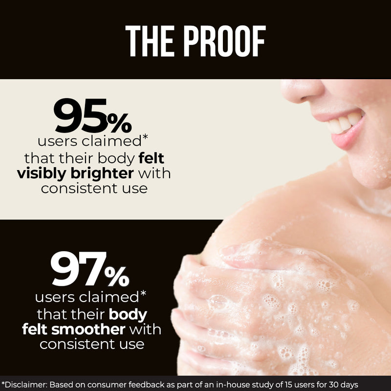 Ceramide & Vitamin C Body Wash - 250ml