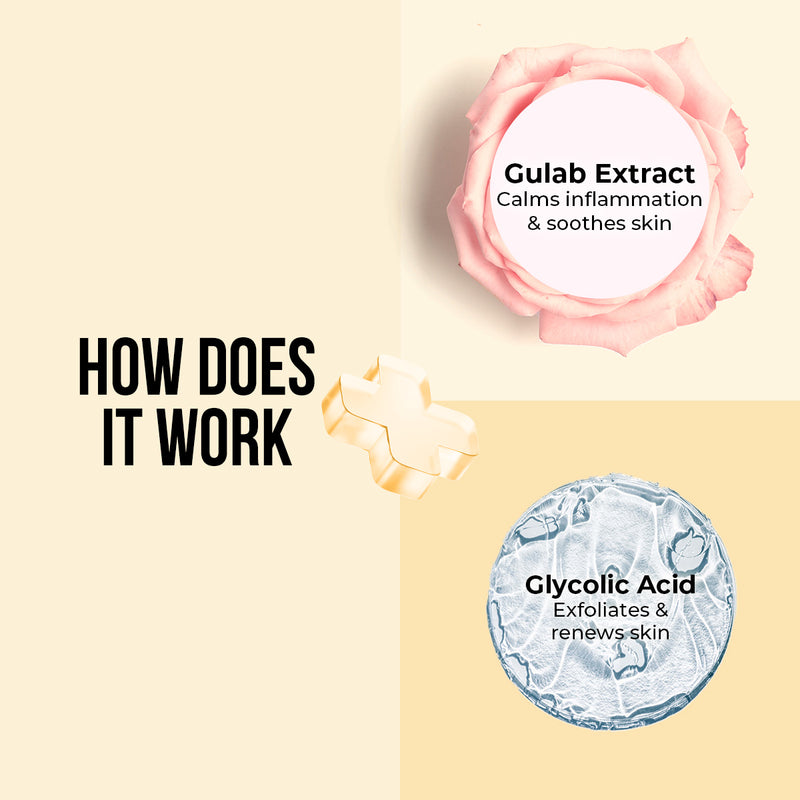 Gulab & Glycolic Acid Deep Exfoliation Kit
