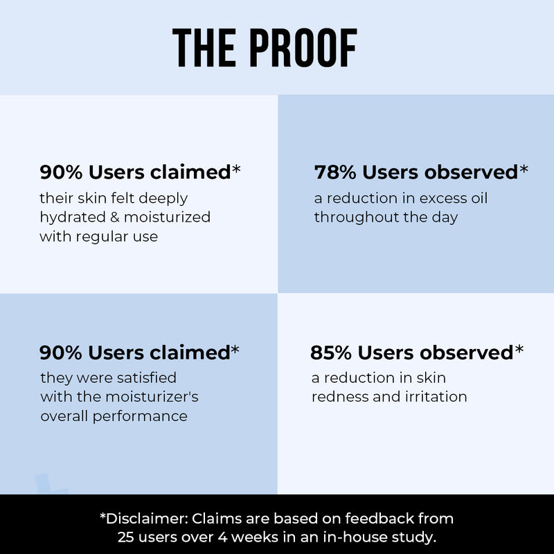 Centella & Niacinamide Moisturizing Cream - 100g