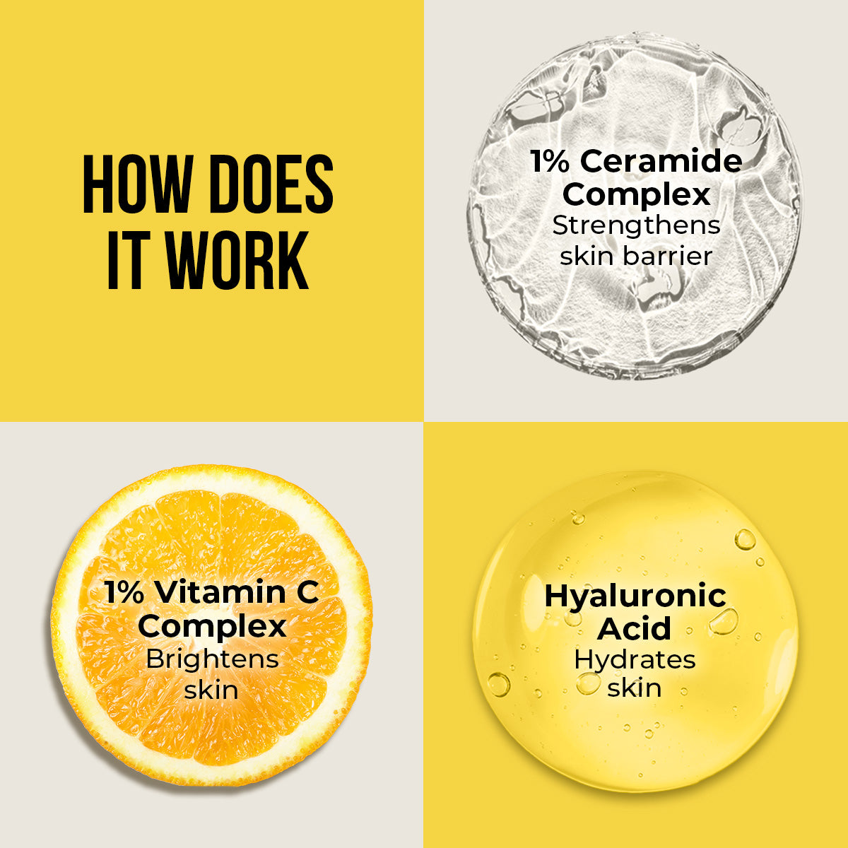 Ceramide & Vitamin C Oil Free Sunscreen - 30g (Pack of 2)