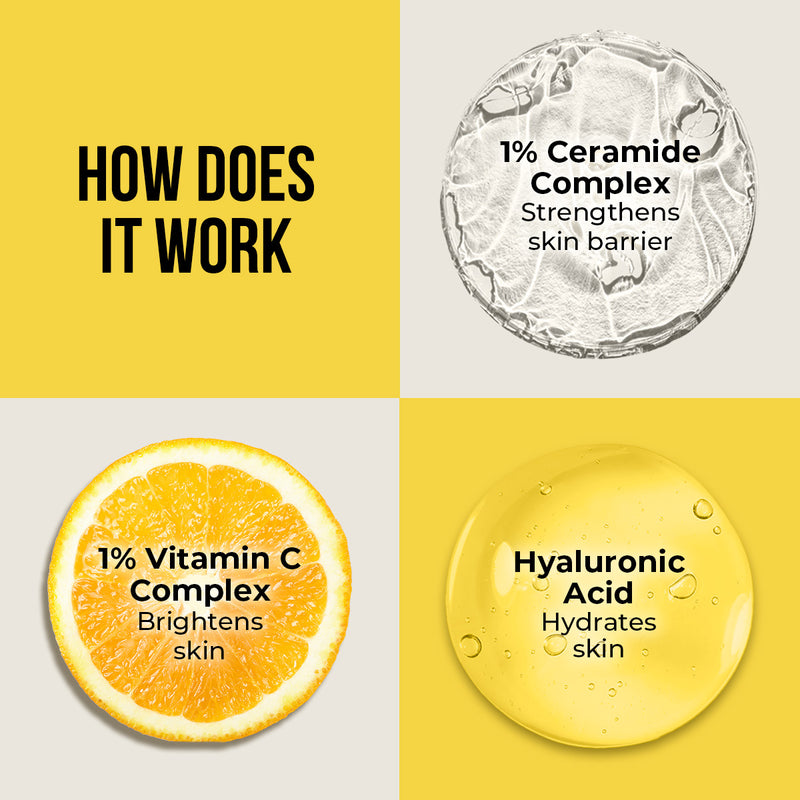 Ceramide & Vitamin C Oil Free Sunscreen - 30g (Pack of 2)