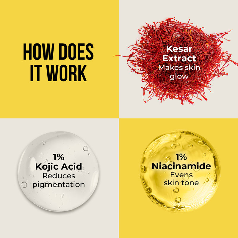 Kesar & Kojic Acid Sunscreen - 50 gm In-Vivo Tested SPF 50+ PA ++++