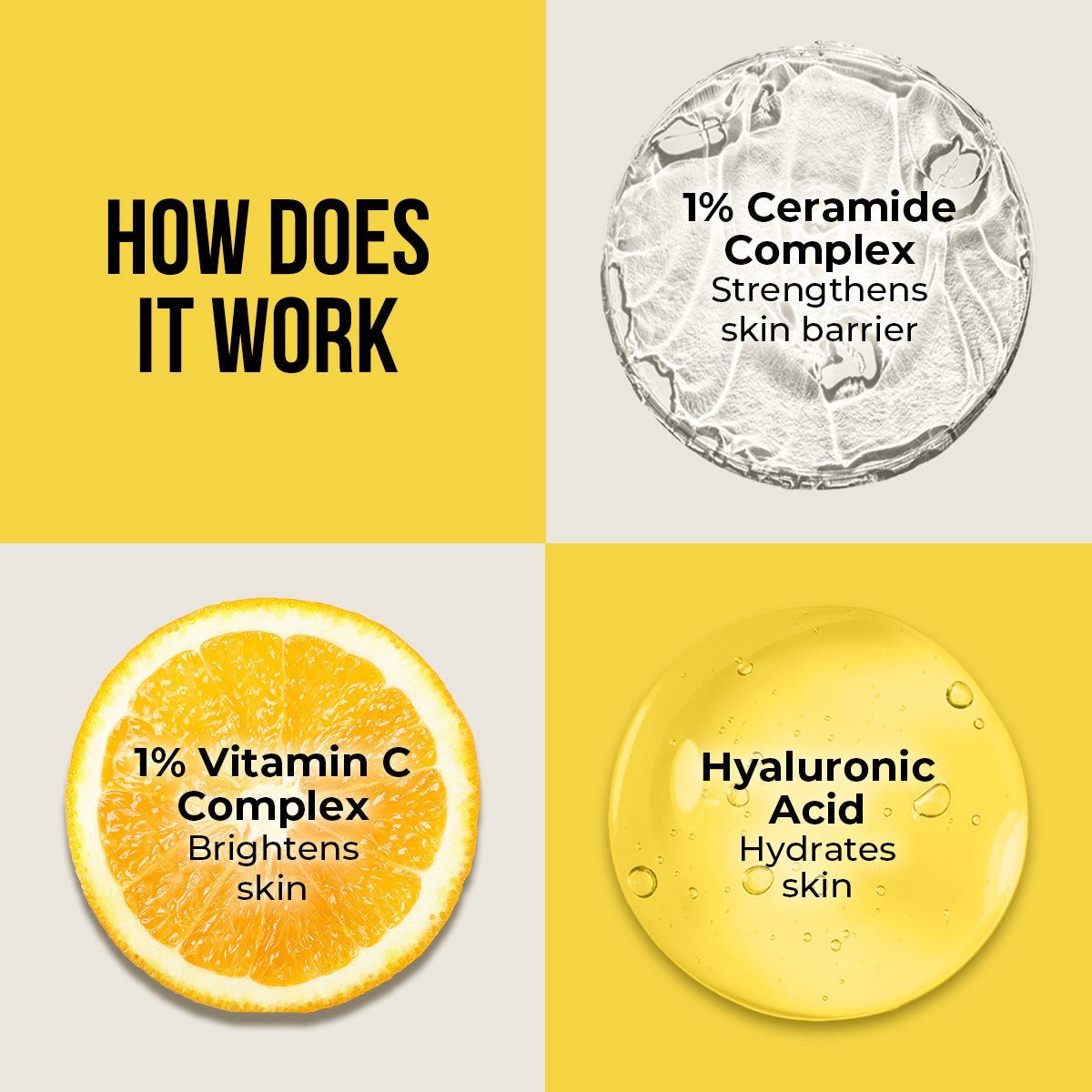 Ceramide & Vitamin C Oil Free Sunscreen - 50g