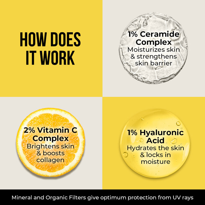 Ceramide & Vitamin C Sunscreen - 50g (Pack of 2)