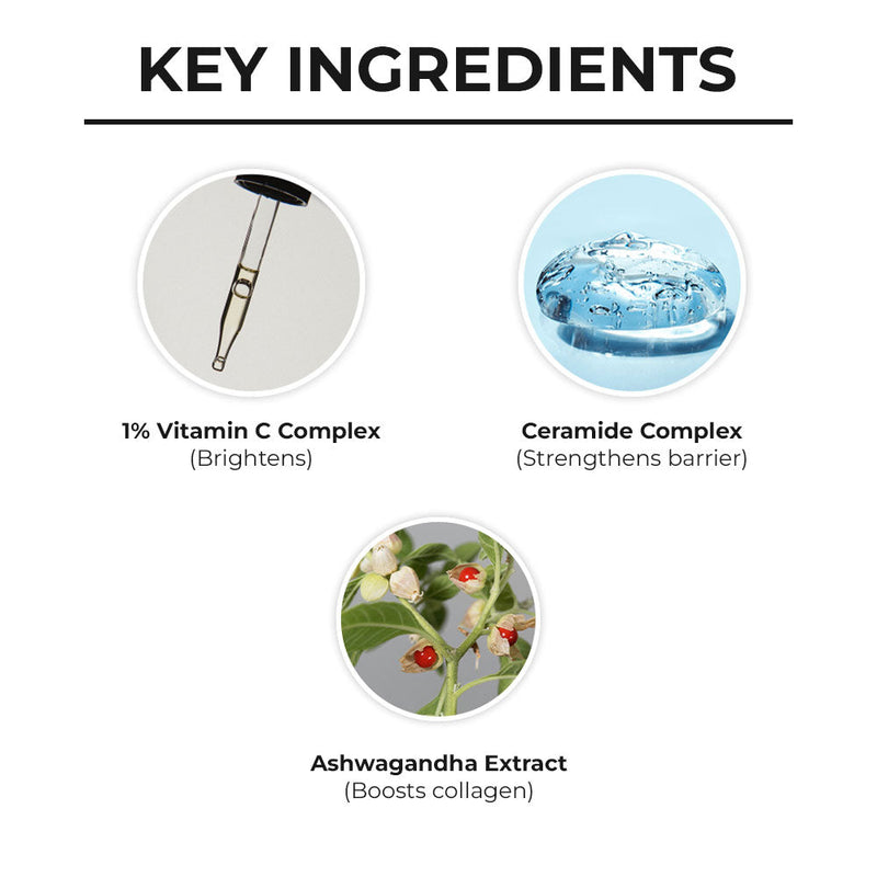 Ceramide & Vitamin C Oil-Free Moisturizer - 50g (Pack of 2)