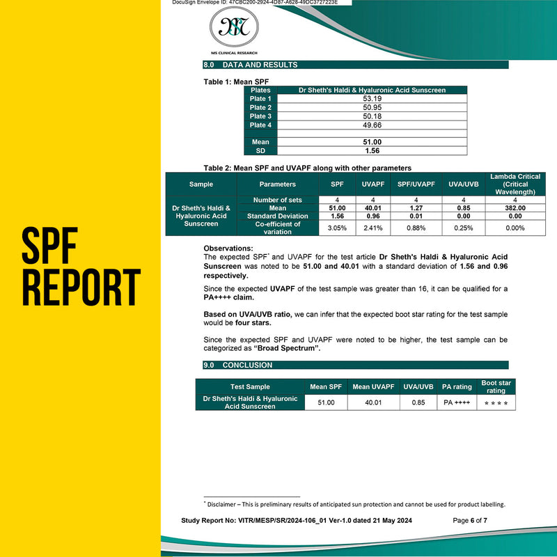 Haldi & Hyaluronic Acid Sunscreen - 50gm