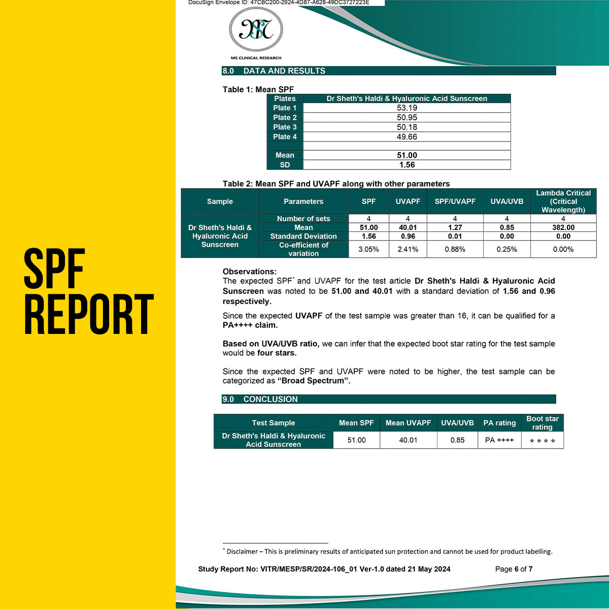 Haldi & Hyaluronic Acid Sunscreen - 80gm