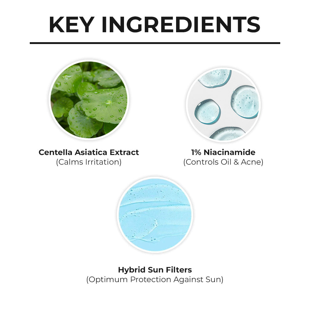 Centella & Niacinamide Oil & Acne Control Sunscreen - 50g - Dr Sheth's